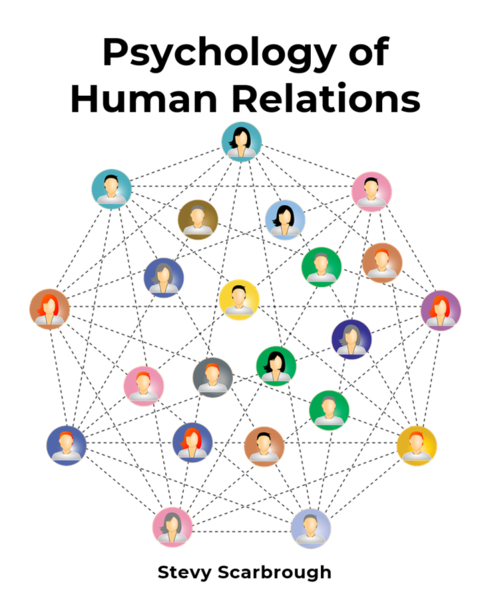Read more about Psychology of Human Relations
